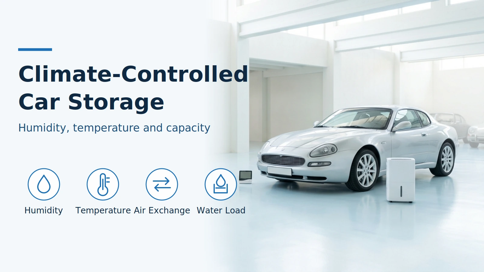 A collector car, a hygrometer and a dehumidifier beside four climate-control icons